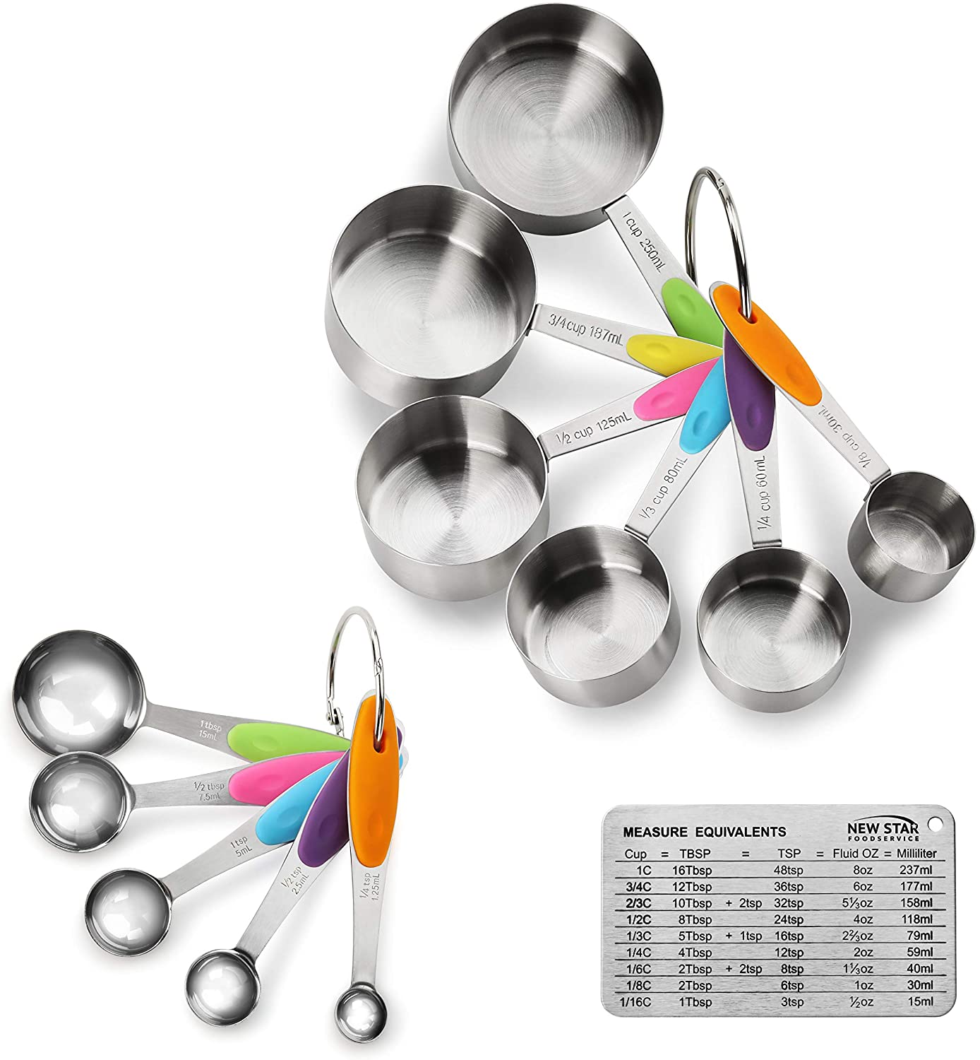 New Star Foodservice 1028065 Stainless Steel 18/8 12-Piece Measuring Cup and Spoon Set